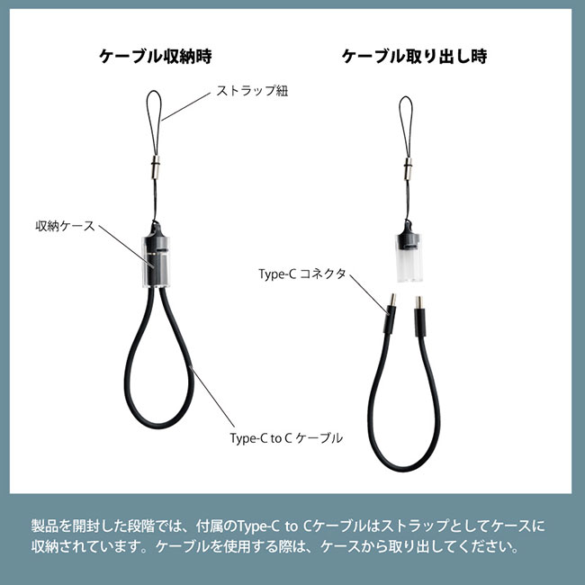 ワイヤレスチャージャー(SNS-0100155)ケーブルはケースに収納されています