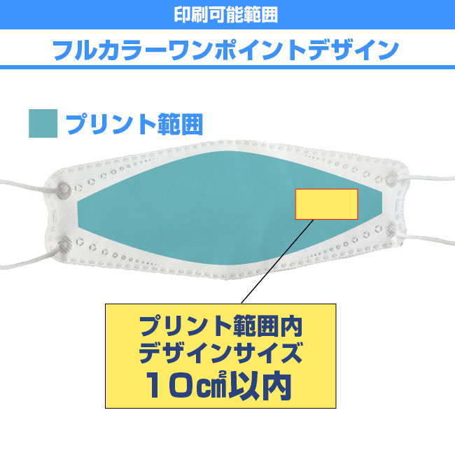 不織布立体マスク（KF94タイプ）（ワンポイント名入れ）（SNS-NF-001）印刷可能範囲