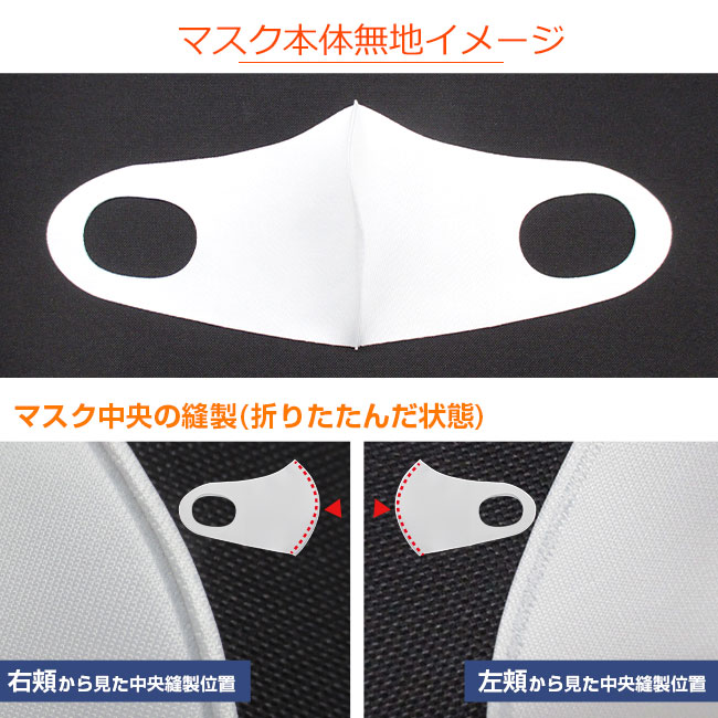 ふんわりフィットマスク（ワンポイント名入れ専用）(SNS-OR-010)マスク本体無地イメージ