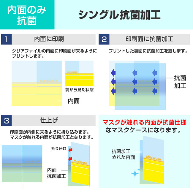 スタンダード抗菌マスクケース(SNS-UJ-01)シングル抗菌加工