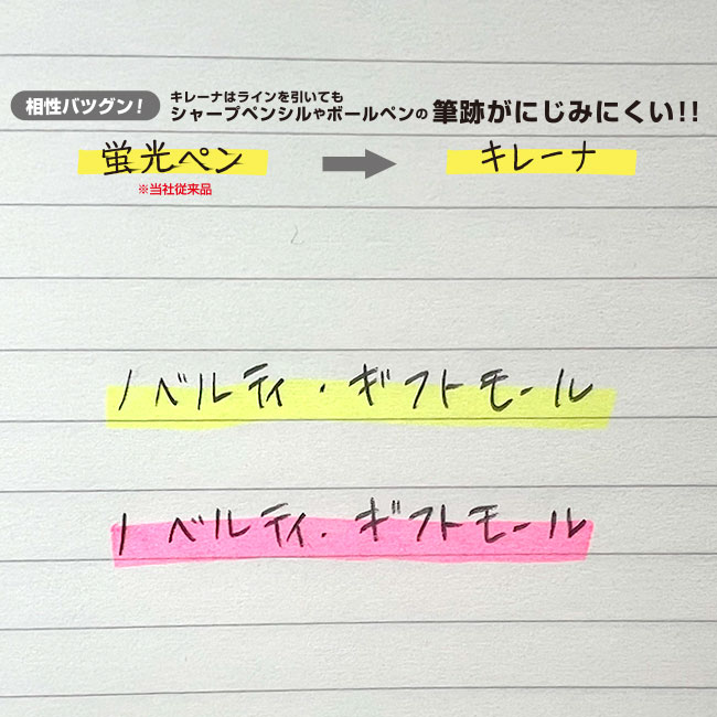 キレーナ&エコメイトS オリジナルセット/パイロット（KIRENA-ECOMATES）キレーナはラインを引いてもシャープペンシルやボールペンの筆跡がにじみにくい