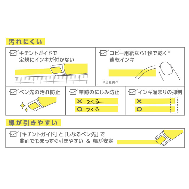 キレーナ&エコメイトS オリジナルセット/パイロット（KIRENA-ECOMATES）キレーナの特徴