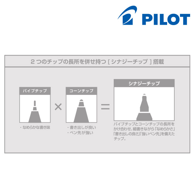PILOT フリクションシナジー3(LTFS3-14)2つのチップの長所を併せ持つシナジーチップ搭載