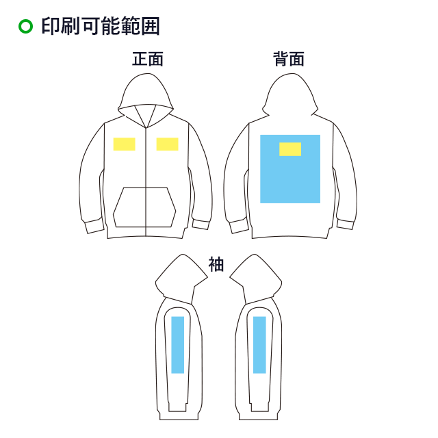 10.0オンス ジップパーカー(00208-NAZ)名入れ画像 前面 背面 袖左 袖右 フルカラー印刷,1色印刷,2色印刷,3色印刷,4色印刷