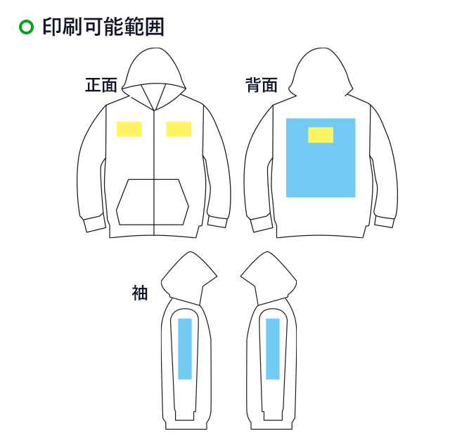 8.4オンス　ジップアップライトパーカー（00217-MLZ）名入れ画像　正面、背面、袖（左右）　フルカラー印刷、1色印刷、２色印刷、３色印刷,４色印刷