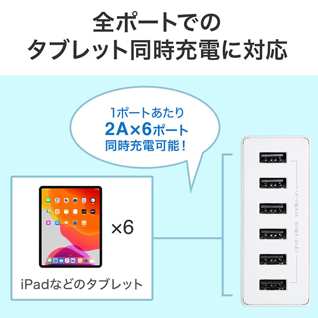 USB充電器（6ポート・合計12A）（ACA-IP67）全ポートでのタブレット同時充電に対応