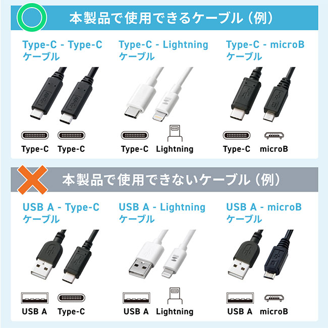 USB Type-C充電器（1ポート・3A）（ACA-IP92BK）使用できるケーブル・できないケーブル
