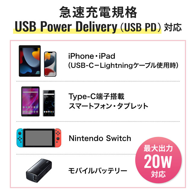 USB PD対応AC充電器（PD20W）（ACA-PD90W）急速充電規格