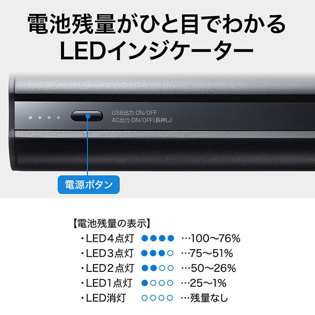 モバイルバッテリー（AC・USB出力対応）（BTL-RDC16）商品仕様