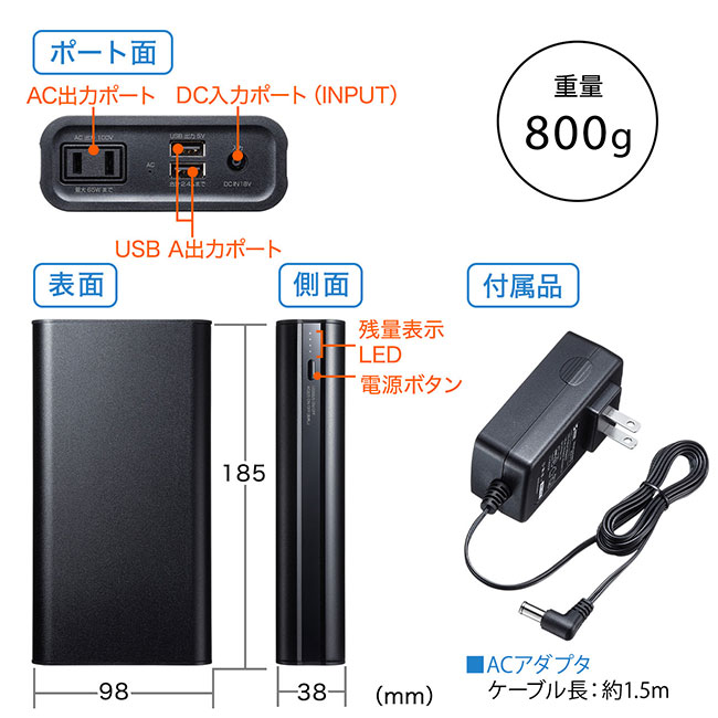 モバイルバッテリー（AC・USB出力対応）（BTL-RDC16）飛行機内持ち込み可能