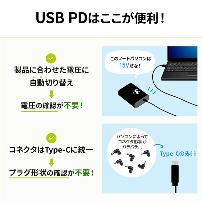 USB PD対応モバイルバッテリー（20100mAh・PD45W）（BTL-RDC26）本体（上面）