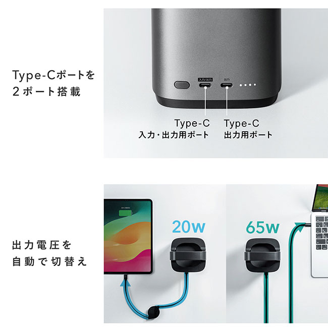 USB PD対応ハンドル一体型モバイルバッテリー（70000mAh）（BTL-RDC36）Type-Cポートを2ポート掲載/出力電圧を自動で切替え