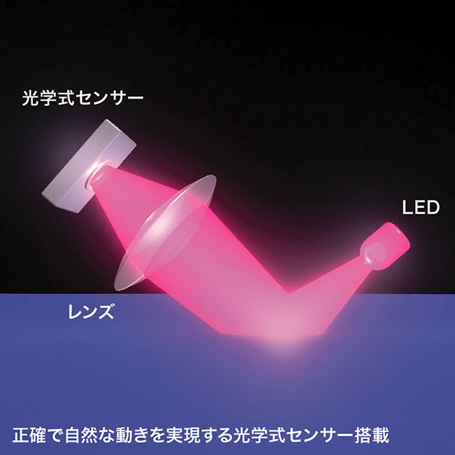 有線光学式マウス(MA)(MA-130)光学式センサー搭載