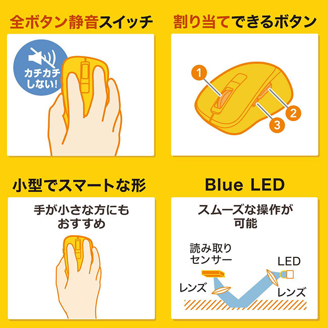 静音Bluetooth 5.0 ブルーLEDマウス（5ボタン・ブラック）（MA-BTBL155BK）静音、割り当てできるボタン、小型、BlueLED