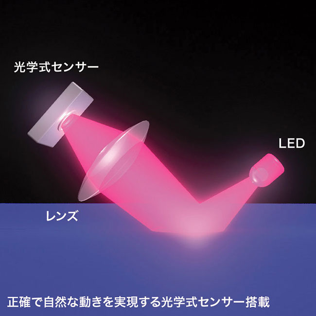 有線光学式マウス（MA-R）（MA-R115）光学式センサー搭載