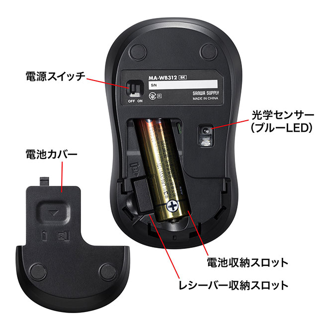 ワイヤレスブルーLEDマウス（MA-WB312BK）背面