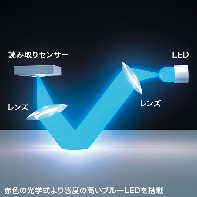 充電式ワイヤレスブルーLEDマウス（ブラック）（MA-WBL118BK）ブルーLEDを搭載