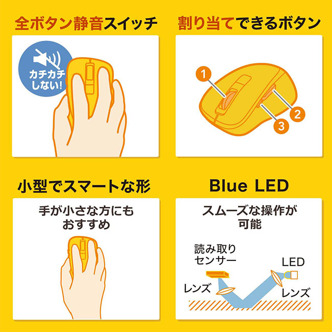 静音ワイヤレスブルーLEDマウス（MA-WBL153）全ボタン静音、割り当てできるボタン、小型、BlueLED
