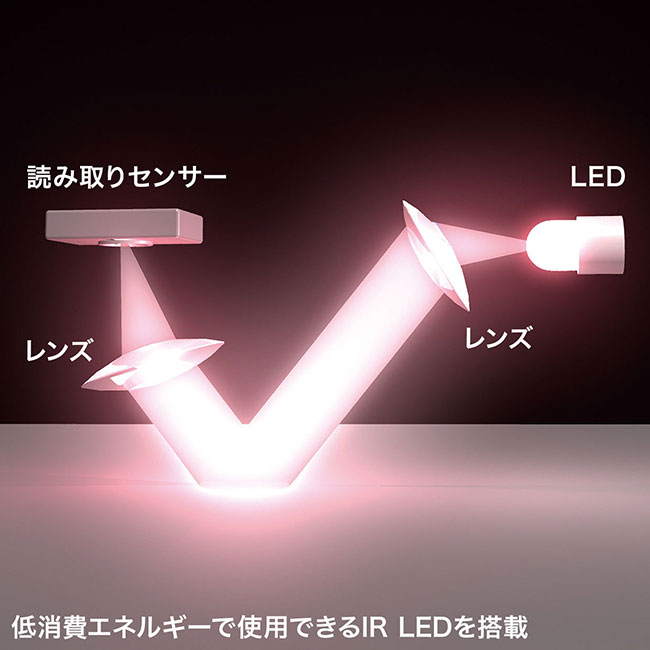 ワイヤレス IR LEDマウス（ブラック）（MA-WIR132BK）IR　LEDを搭載