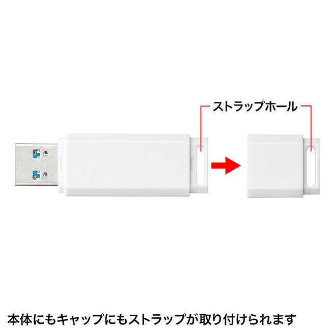 USB3.2 Gen1 メモリ（32GB）（UFD-3UML32GW）本体・キャップにストラップが取り付けられます