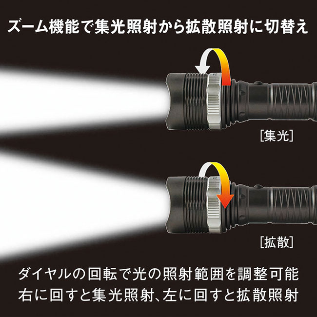 ズーム切替えビッグレンズライト(sd191098)ズーム機能搭載