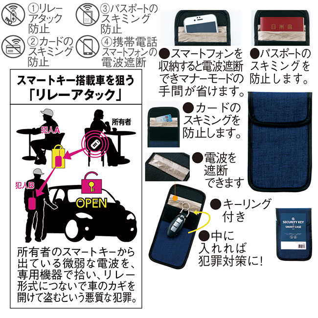 セキュリティ・キー＆スマートケース(sd195391-2)電波をシャットアウトするスマートケース