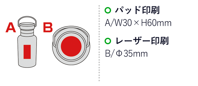 スタイリッシュ真空ステンレスボトル（203021）名入れ画像　パッド印刷B/Ｗ30×Ｈ60mm　レーザー印刷B/φ35mm