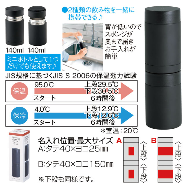 セパレート真空二重ステンレスボトル（SNS-0600195）商品詳細