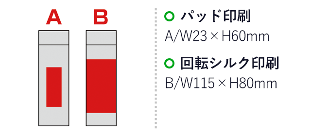 セルトナ・ポケットイン真空ステンレスボトル（SNS-0600396）名入れ画像　パッド印刷：A/W23×H60mm　回転シルク印刷：B/W115×H80mm