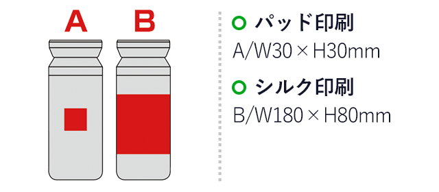 イージーグリップ真空ステンレスボトル（SNS-0600433）名入れ画像　パッド印刷A/W30×H30mm シルク印刷B/W180×H180mm