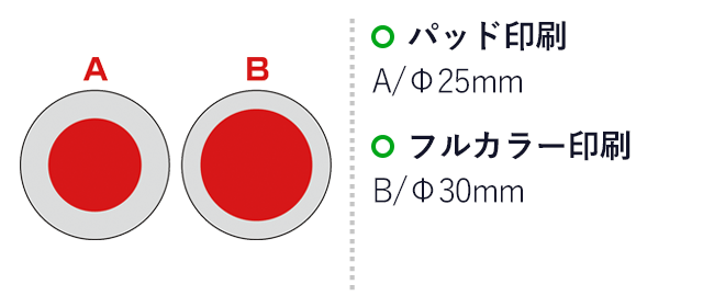 お米のマグネット（SNS-0600461名入れ画像　パッド印刷A/直径25mm　フルカラー印刷B/直径30mm