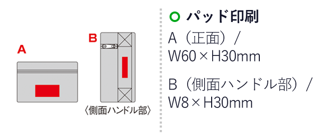 プラシャープ・取っ手付きメッシュボックスポーチ（SNS-0600923）名入れ画像　パッド印刷：A（正面）/W60×H30mm　B（側面ハンドル部）/W8×H30mm