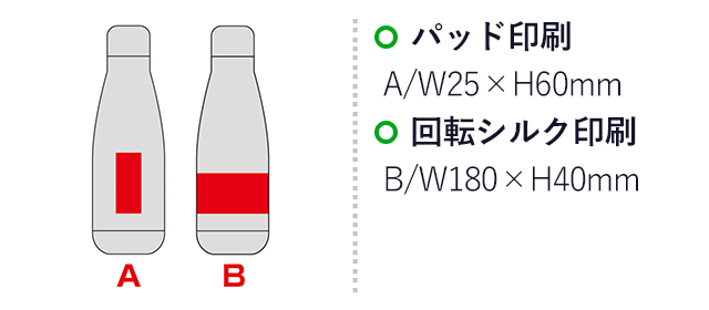スリムネック真空ステンレスボトル（SNS-0601075）名入れ画像　パッド印刷　A/W25×H60mm　回転シルク印刷　B/W180×H40mm
