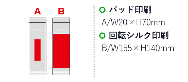 セルトナ・真空ステンレスボトル（ストッパー付き）（SNS-0601115）名入れ画像　パッド印刷：A/W20×H70ｍｍ　回転シルク印刷：Ｂ/W155×H140mm