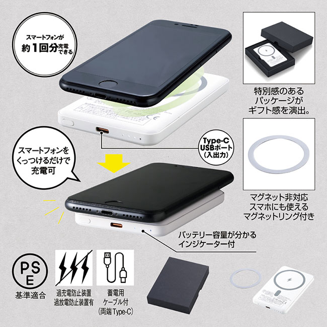 マグネット式ワイヤレスバッテリー5000（マグネットリング付き）（SNS-0601243）