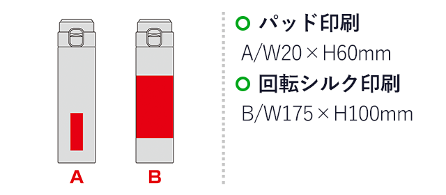 セルトナ・ワンプッシュ開閉式真空ステンレスボトル（SNS-0601296）名入れ画像 プリント範囲 パッド印刷w20×h60mm　回転シルク印刷w175×h100mm