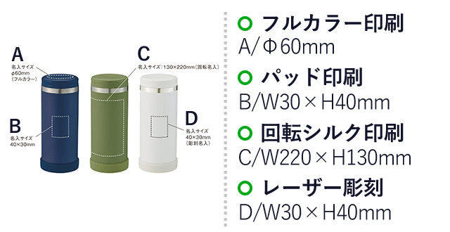 マルチステンレスボトル（ペットボトル対応）（SNS-0900040）名入れ画像　フルカラー印刷：A/Φ60mm　パッド印刷：B/W30×H40mm　回転シルク印刷：C/W220×H130mm　レーザー彫刻：D/W30×H40mm