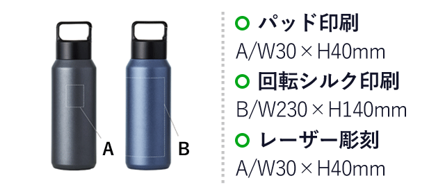 真空ステンレス炭酸ボトル（600ml）（SNS-0900063）名入れ画像　パッド印刷：A/W30×H40mm　回転シルク印刷：B/W230×H140mm　レーザー彫刻：A/W30×H40mm