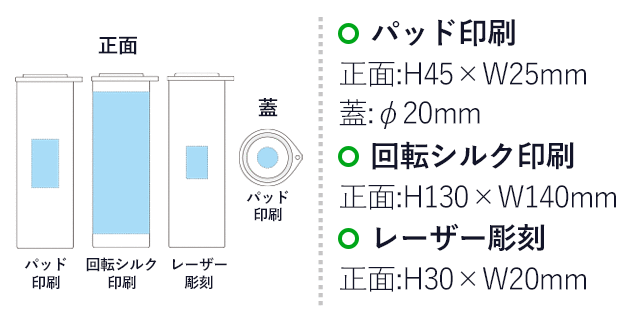 真空断熱アイスパック(ストラップ付き)(SNS-0900101)名入れ画像 パッド印刷:正面 H45 × W25mm 蓋 H20 × W20mm、回転シルク印刷:H130 × W140mm、レーザー彫刻:H30 × W20mm