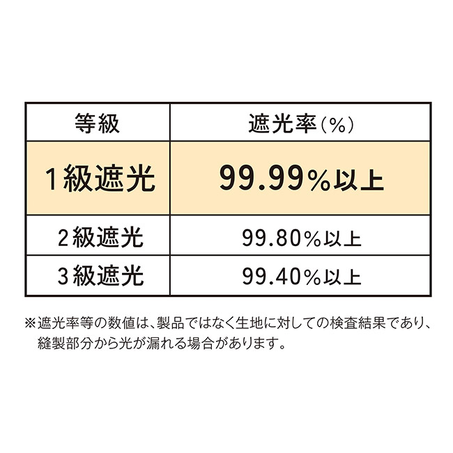 ライトウェイト遮光折り傘(晴雨兼用)(SNS-0900103)1級遮光商品