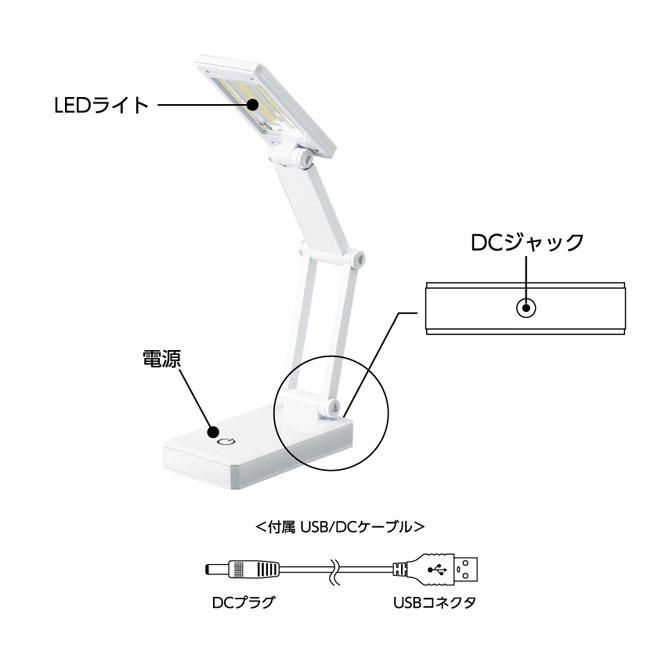 LEDポータブルデスクライト　ワイド（SNS-0300009）商品仕様