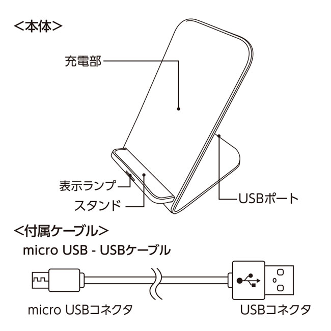 スタンドワイヤレス充電器 5W（SNS-0300022）本体、付属ケーブル