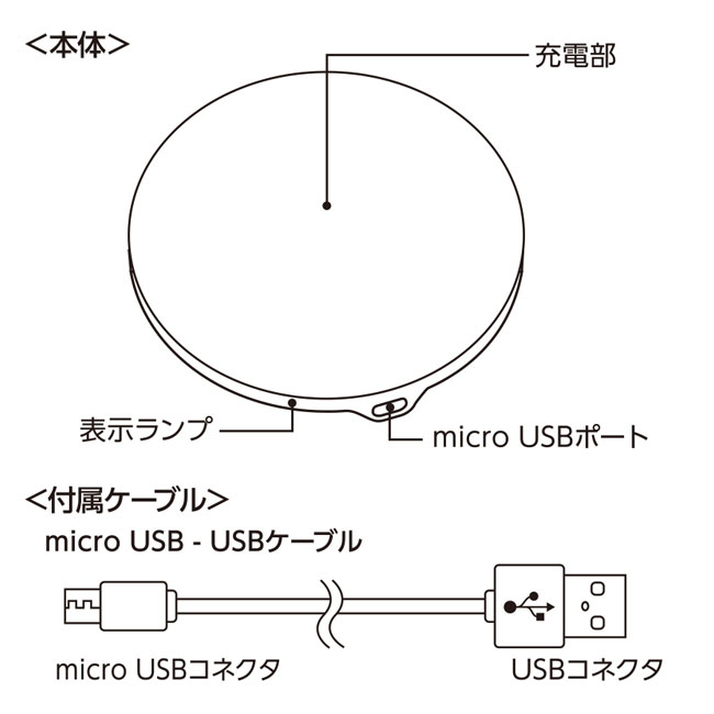 ワイヤレス充電器　ラウンド10W（SNS-0300030）本体、付属ケーブル