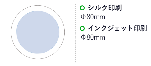 ワイヤレス充電器　ラウンド10W（SNS-0300030）シルク印刷：直径80mm　インクジェット印刷：直径80mm