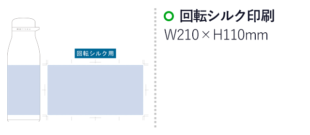 MOTTERUショルダーサーモステンレスボトル（SNS-0300036）回転シルク印刷：W210×H110mm