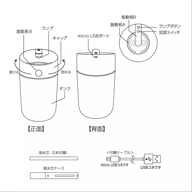 卓上USB加湿器ダブルミスト2.5L（SNS-0300046）商品説明