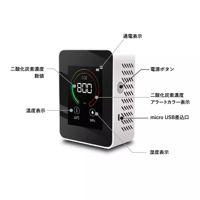 CO2濃度測定器（SNS-0300047）商品説明