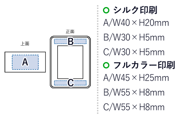 CO2濃度測定器（SNS-0300047）名入れ画像　シルク印刷：A/W40×H20mm　B/W30×H5mm　C/W30×H5mm　フルカラー印刷：A/W45×H25mm　B/W55×H8mm　C/W55×H8mm