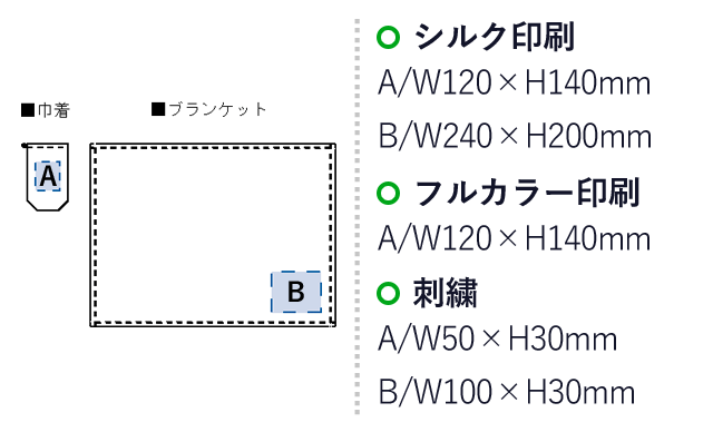 難燃ブランケット(巾着付)（SNS-0300048）名入れ画像　シルク印刷：A/W120×H140mm　B/W240×H200mm　フルカラー印刷：A/W120×H140mm　刺繍：A/W50×H30mm　B/W100×H30mm