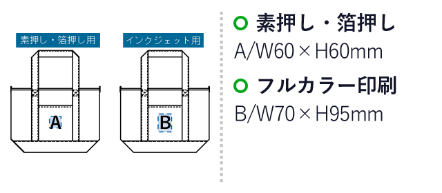 厚手キャンバスレザーポケットトート（SNS-0300052）名入れ画像　素押し・箔押し：W60×H60mm　フルカラー印刷：W70×H95mm